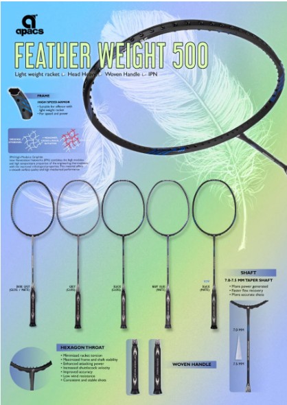 Apacs Feather Weight 55 (Super Lightweight 58g) Made in Vietnam | Japanese HM Graphite | Extra Head Heavy Unstrung Badminton Racket (Sky Blue)
